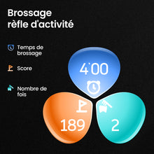 Charger l&#39;image dans la visionneuse de la galerie, Oclean X Ultra S
